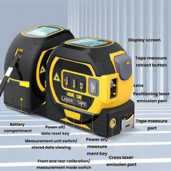 3-in-1 Measuring Tape 3-in-1 Measuring Tape
