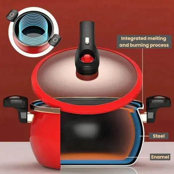 Micro Pressure Cooker Micro Pressure Cooker